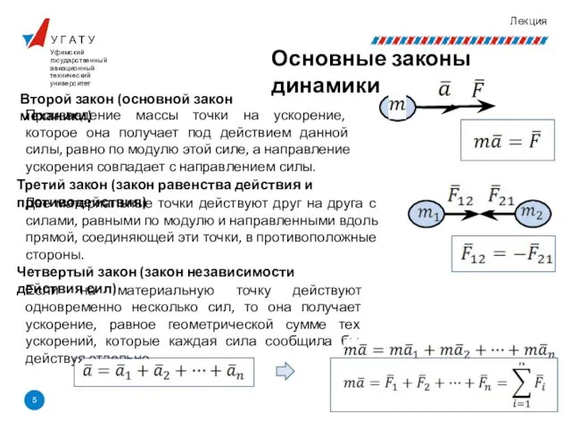 У Г А Т У Лекция Уфимский государственный авиационный технический университет