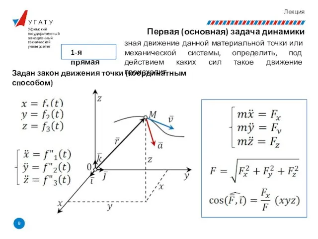 У Г А Т У Лекция Уфимский государственный авиационный технический университет