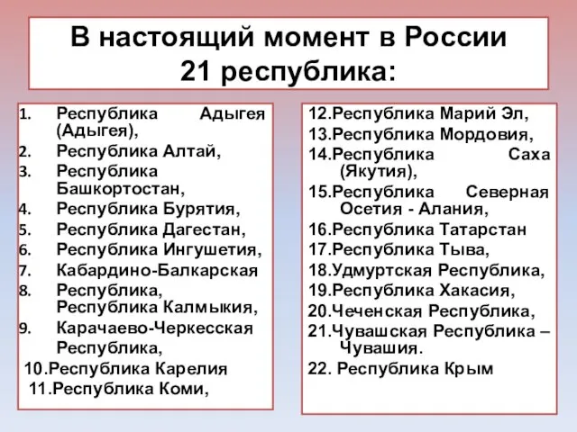 В настоящий момент в России 21 республика: Республика Адыгея (Адыгея), Республика