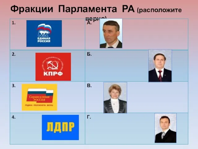 Фракции Парламента РА (расположите верно)