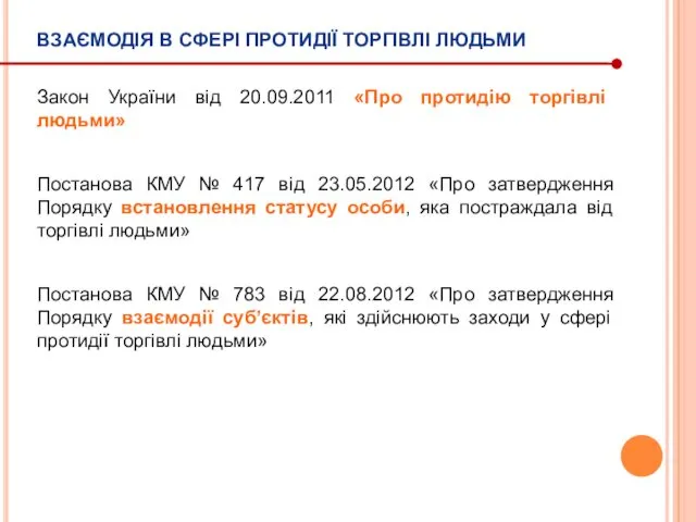 Закон України від 20.09.2011 «Про протидію торгівлі людьми» Постанова КМУ №