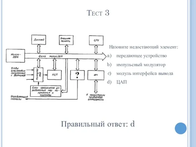 Тест 3 Правильный ответ: d Назовите недостающий элемент: передающее устройство импульсный модулятор модуль интерфейса вывода ЦАП