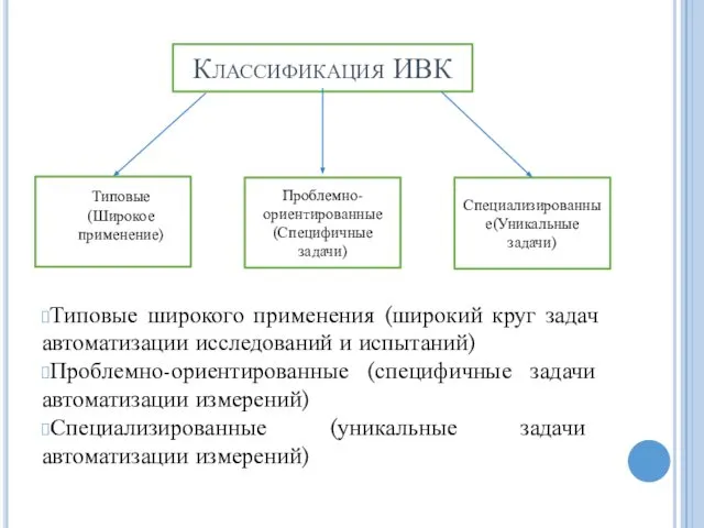 Классификация ИВК Типовые широкого применения (широкий круг задач автоматизации исследований и