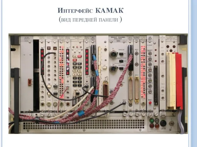 Интерфейс КАМАК (вид передней панели )