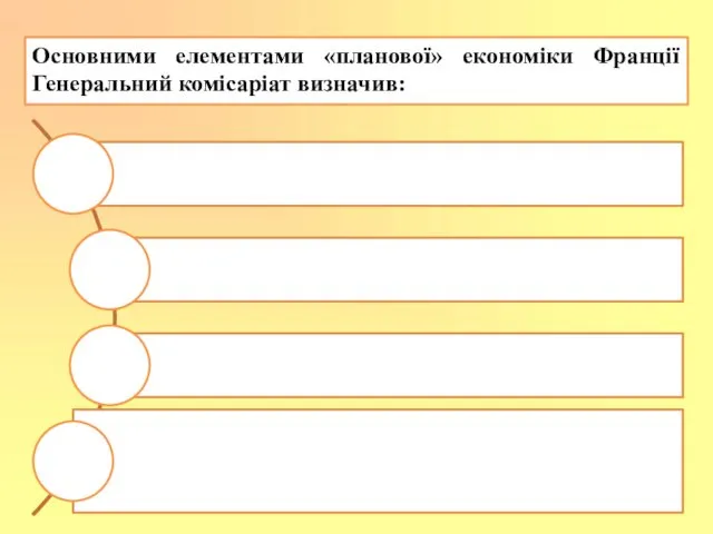 Основними елементами «планової» економіки Франції Генеральний комісаріат визначив: