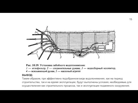 15 ВЫВОД: Таким образом, при эффективно подобранном виде водопонижения, как на