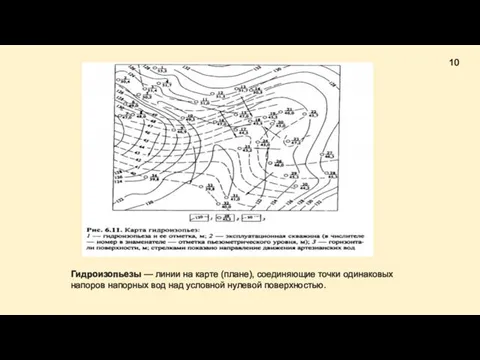 Гидроизопьезы — линии на карте (плане), соединяющие точки одинаковых напоров напорных