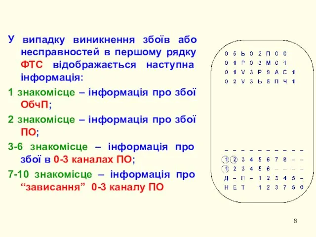 У випадку виникнення збоїв або несправностей в першому рядку ФТС відображається