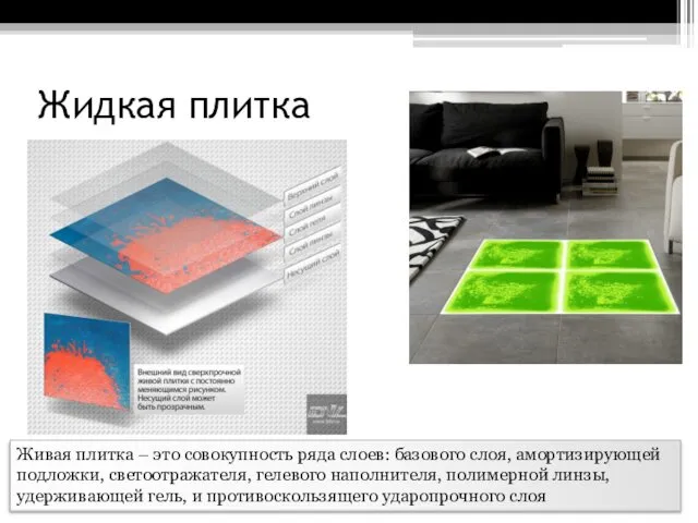 Жидкая плитка Живая плитка – это совокупность ряда слоев: базового слоя,