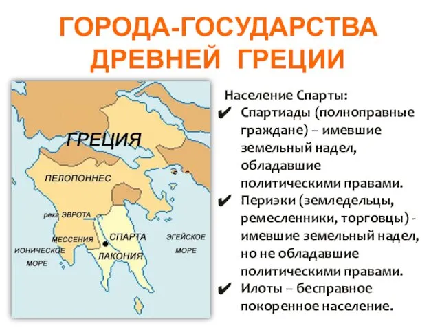 ГОРОДА-ГОСУДАРСТВА ДРЕВНЕЙ ГРЕЦИИ Население Спарты: Спартиады (полноправные граждане) – имевшие земельный