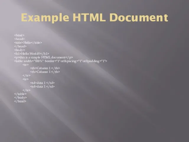 Example HTML Document Hello Hello World!! this is a simple HTML