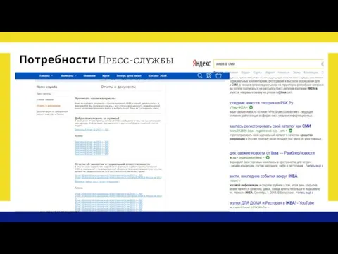 Отслеживание позиции компании в СМИ Аналитика Выстраивание эффективных отношений со СМИ