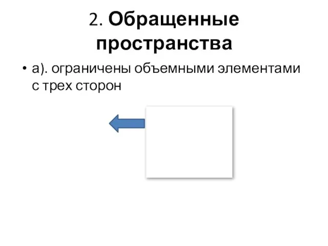 2. Обращенные пространства а). ограничены объемными элементами с трех сторон