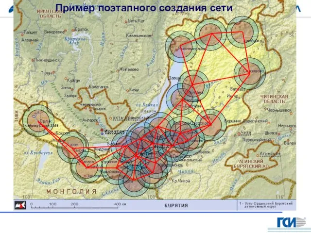 Пример поэтапного создания сети