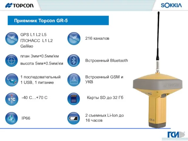 Карты SD до 32 Гб план 3мм+0.5мм/км высота 5мм+0.5мм/км 2 съемных