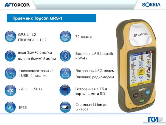 Встроенная 1 Гб и карты памяти SD план 3мм+0.5мм/км высота 5мм+0.5мм/км