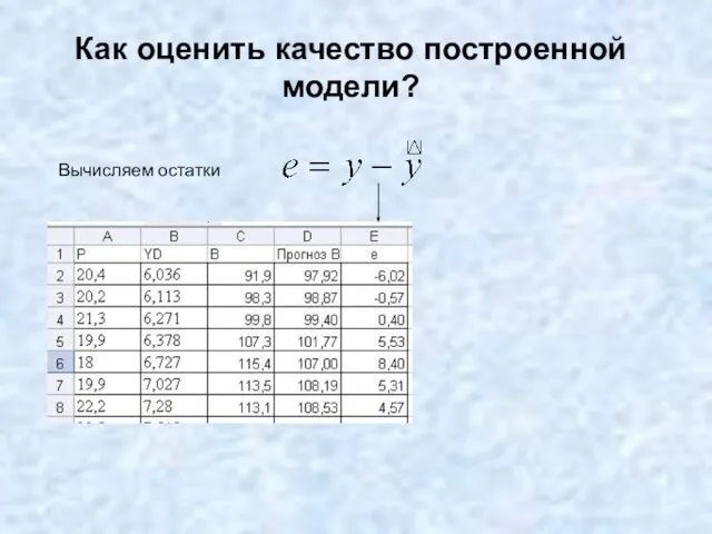 Как оценить качество построенной модели? Вычисляем остатки