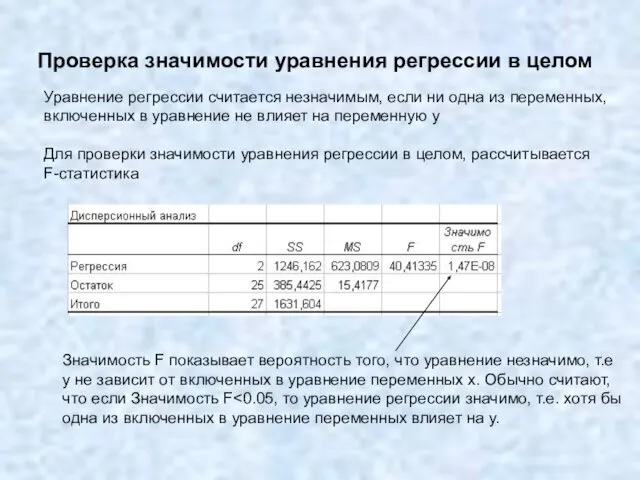 Проверка значимости уравнения регрессии в целом Уравнение регрессии считается незначимым, если