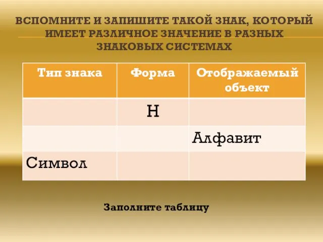 ВСПОМНИТЕ И ЗАПИШИТЕ ТАКОЙ ЗНАК, КОТОРЫЙ ИМЕЕТ РАЗЛИЧНОЕ ЗНАЧЕНИЕ В РАЗНЫХ ЗНАКОВЫХ СИСТЕМАХ Заполните таблицу