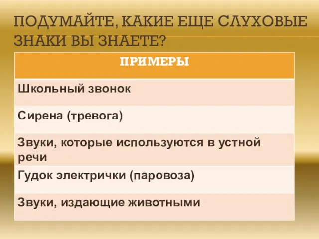 ПОДУМАЙТЕ, КАКИЕ ЕЩЕ СЛУХОВЫЕ ЗНАКИ ВЫ ЗНАЕТЕ?