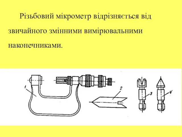 Різьбовий мікрометр відрізняється від звичайного змінними вимірювальними наконечниками.