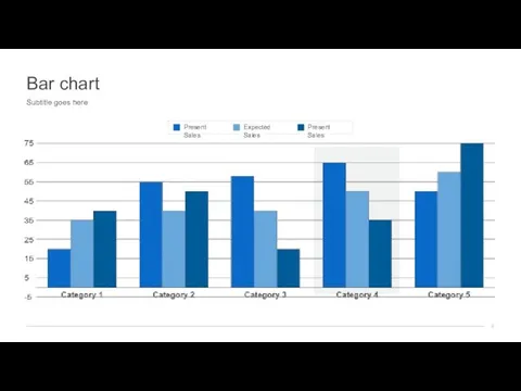 Bar chart Subtitle goes here