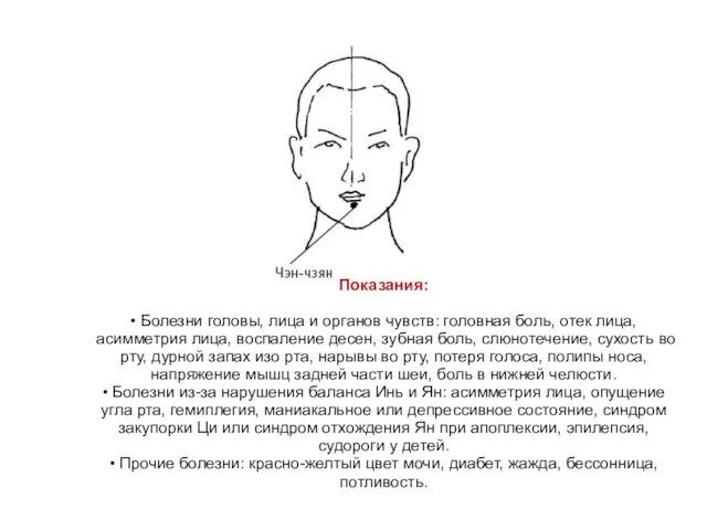 Показания: • Болезни головы, лица и органов чувств: головная боль, отек