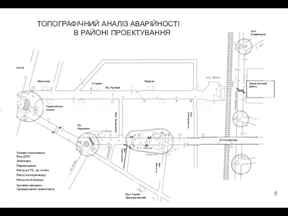 Вул. Комінтерна Завокзальний ринок Вул. Радянська Кінотеатр Стадіон Пр. Правди Лікарня