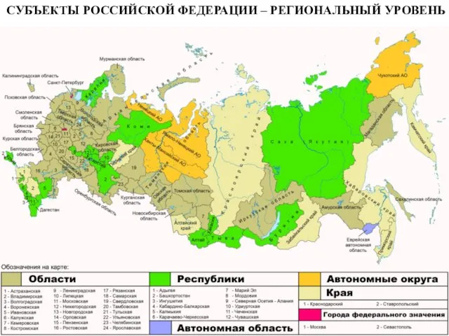 СУБЪЕКТЫ РОССИЙСКОЙ ФЕДЕРАЦИИ – РЕГИОНАЛЬНЫЙ УРОВЕНЬ