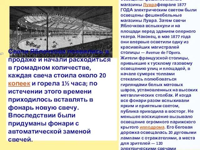 Свечи Яблочкова появились в продаже и начали расходиться в громадном количестве,