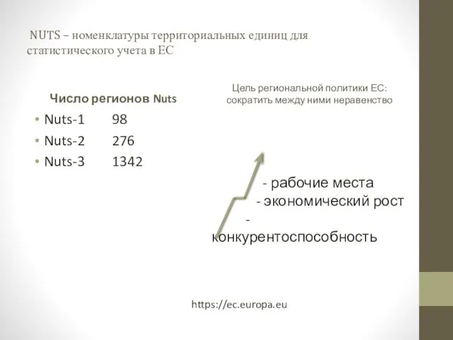 NUTS – номенклатуры территориальных единиц для статистического учета в ЕС Число