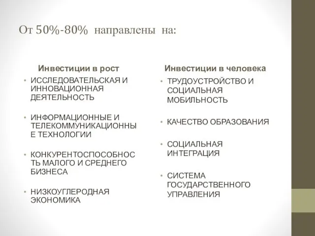 От 50%-80% направлены на: Инвестиции в рост ИССЛЕДОВАТЕЛЬСКАЯ И ИННОВАЦИОННАЯ ДЕЯТЕЛЬНОСТЬ