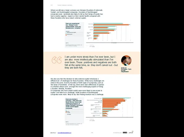 Where we did see a larger variance was between founders of