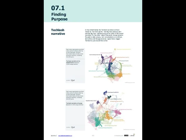 07.1 Finding Purpose Techlash narrative In the United States the Techlash