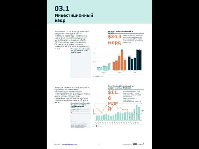 S15.3B S16.5B S22.6B S24.6B S34.3B S49.0B S52.8B S85.5B S117.8B S62.5B 2015