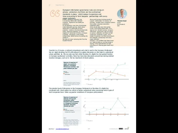 Europe Policy Focus 09.1 European information governance rules are strong on