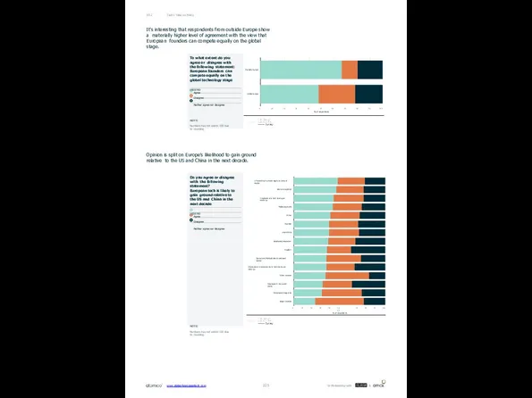 Tech’s Take on Policy 09.2 It’s interesting that respondents from outside