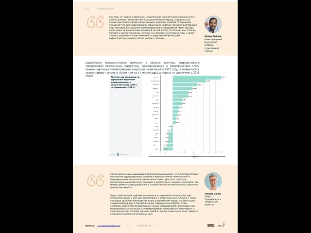 www.stateofeuropeantech.com 27 In Partnership with & Investment by Industry 03.2 Я