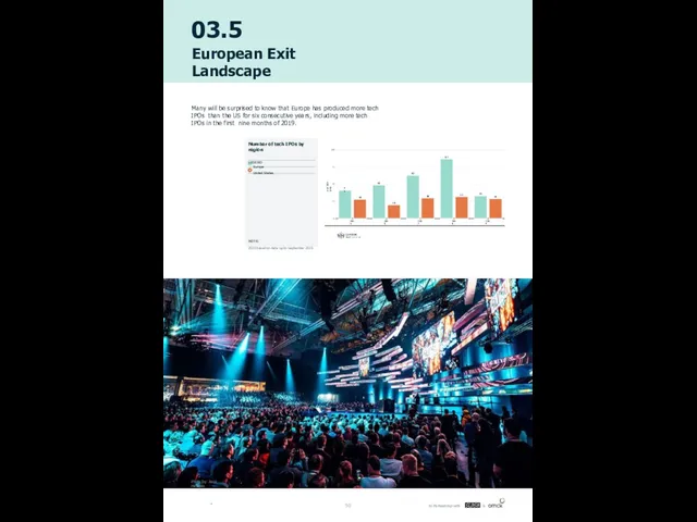 50 In Partnership with & 03.5 European Exit Landscape Many will