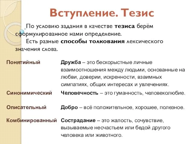 Вступление. Тезис По условию задания в качестве тезиса берём сформулированное нами