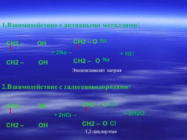 1.Взаимодействие с активными металлами: Na Na Этиленгликолят натрия 2.Взаимодействие с галогеноводородами: