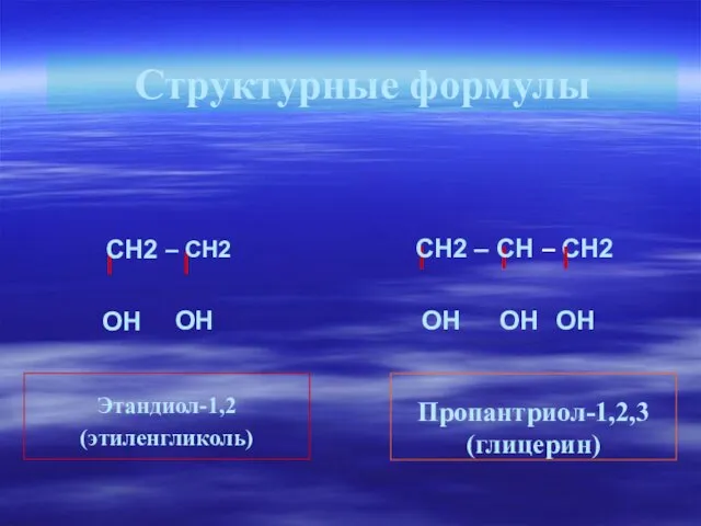 Структурные формулы Этандиол-1,2 (этиленгликоль) Пропантриол-1,2,3 (глицерин) СН2 – СН2 ОН ОН