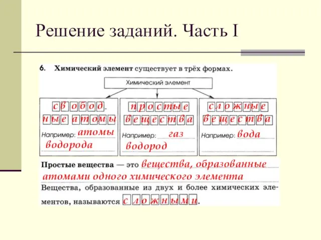 Решение заданий. Часть I с в о б о д н