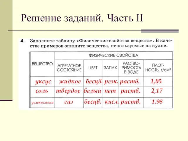 Решение заданий. Часть II уксус жидкое бесцв. резк. раств. 1,05 соль