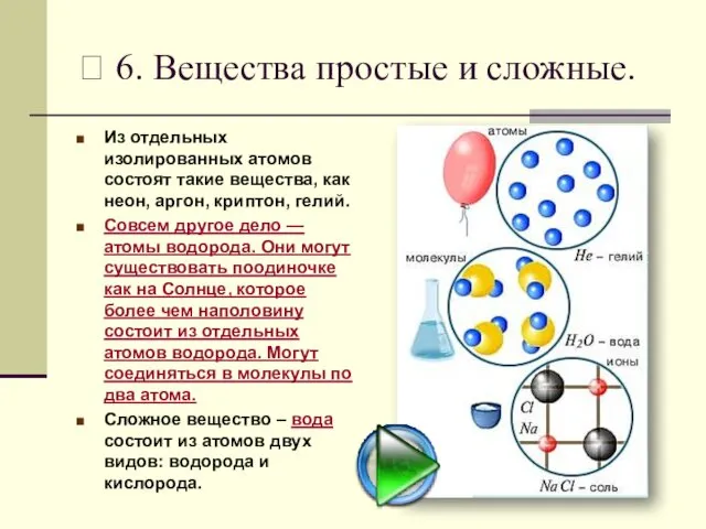 ? 6. Вещества простые и сложные. Из отдельных изолированных атомов состоят