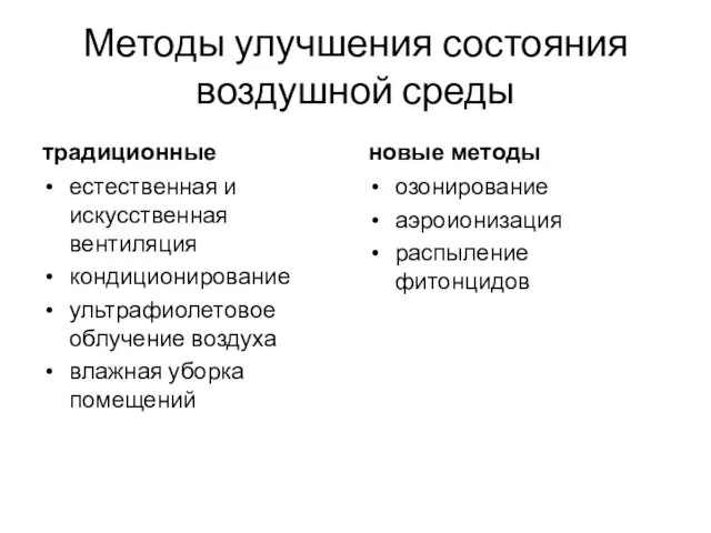 Методы улучшения состояния воздушной среды традиционные естественная и искусственная вентиляция кондиционирование