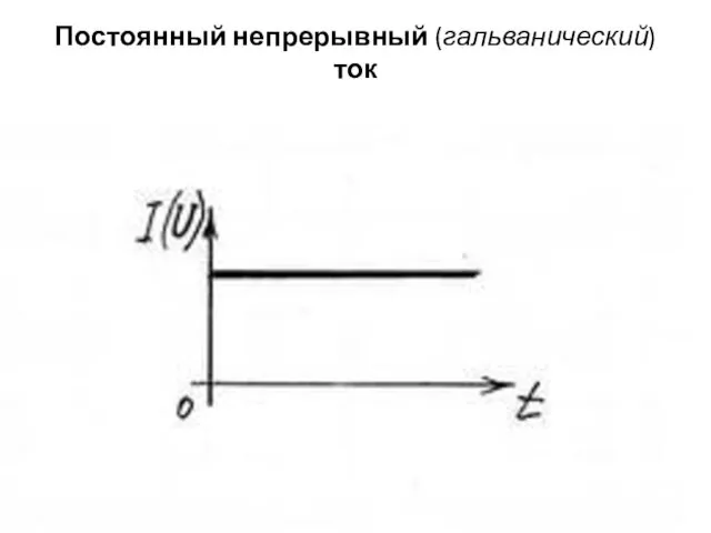 Постоянный непрерывный (гальванический) ток