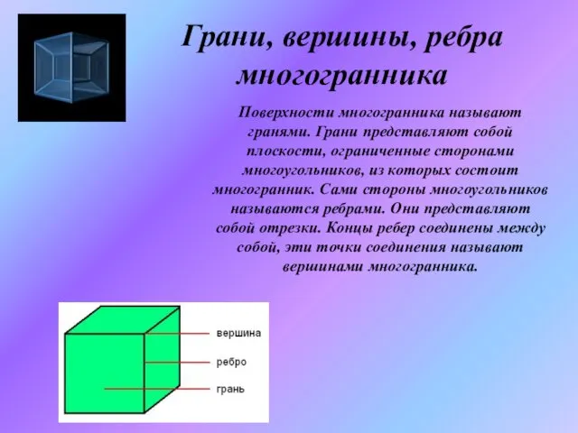 Грани, вершины, ребра многогранника Поверхности многогранника называют гранями. Грани представляют собой