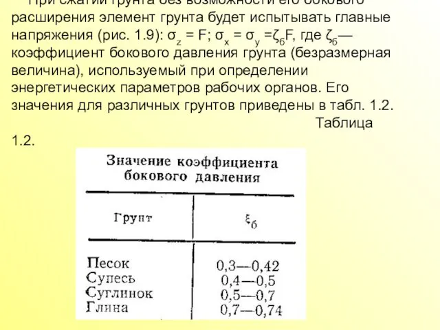 При сжатии грунта без возможности его бокового расширения элемент грунта будет