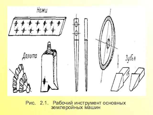 Рис. 2.1. Рабочий инструмент основных землеройных машин